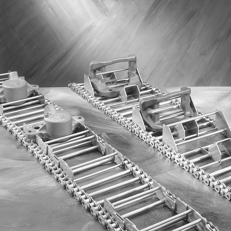 Positionnement de produits